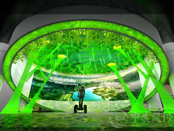 展厅设计装建中有哪些常用资料？有哪些作用？
