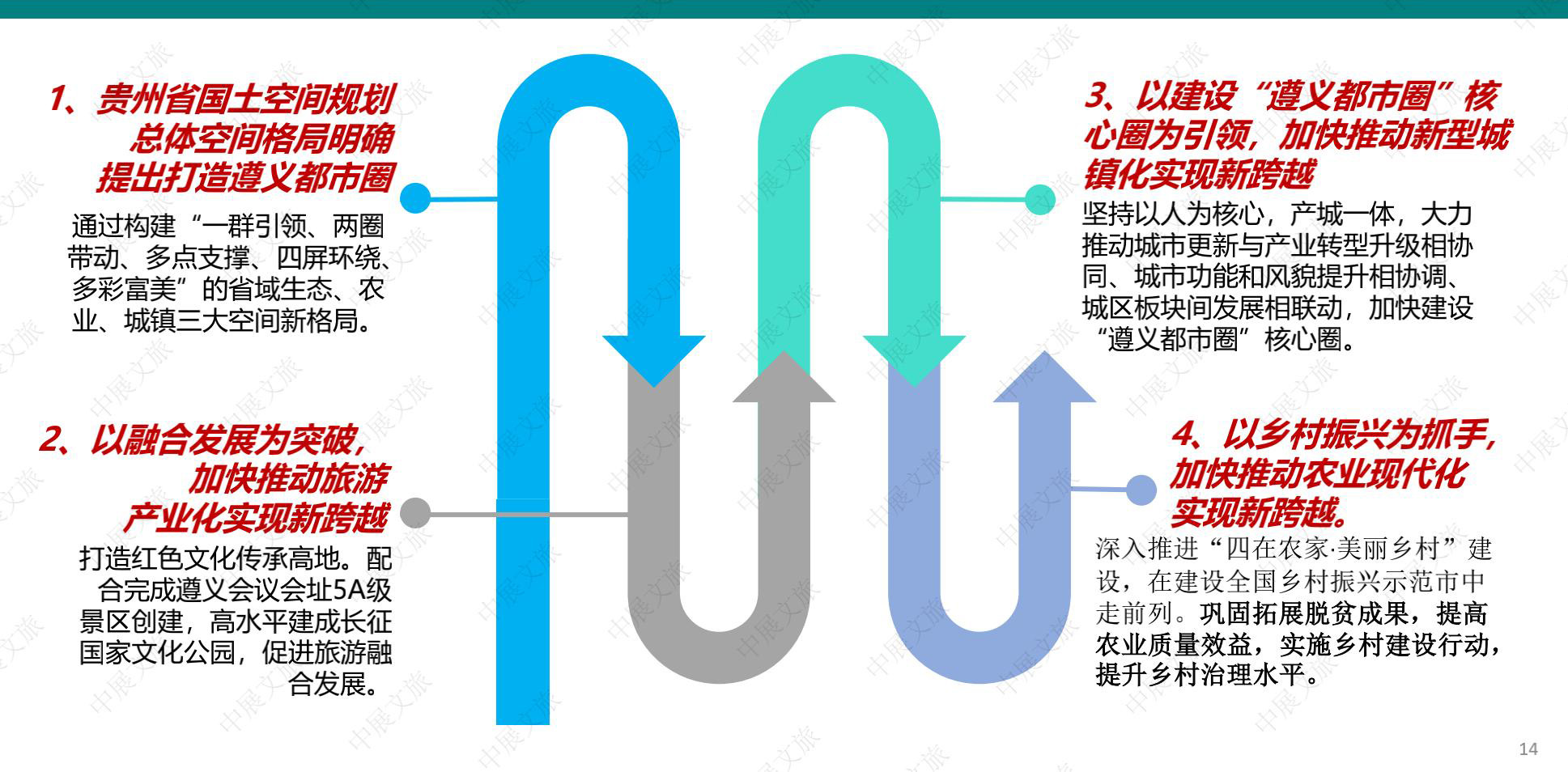 遵义市贡米村村落振兴示范园