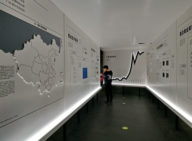 成都展馆设计公司